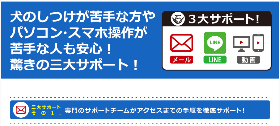 イヌバーシティ パスワード忘れ ログインできない 連絡先